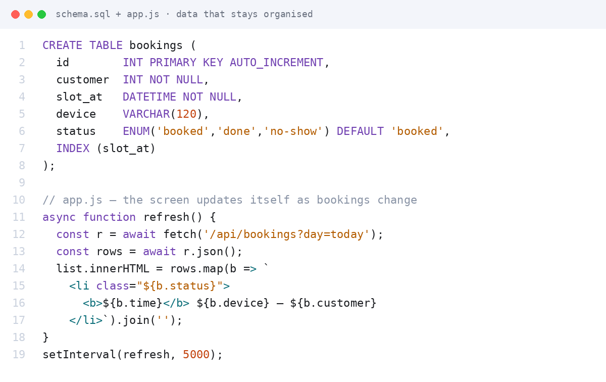 A database table for bookings and the script that refreshes the screen